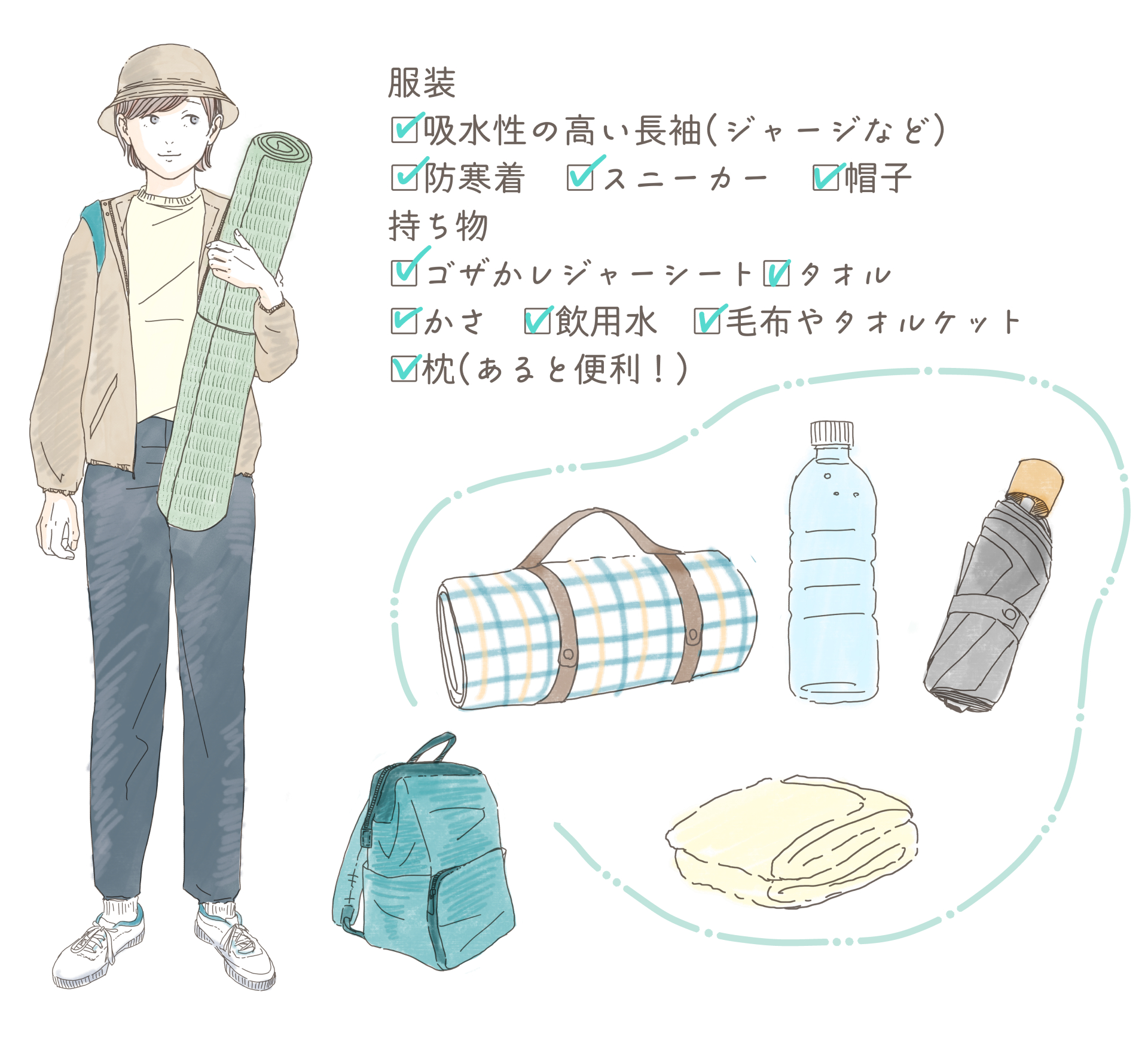 服装・持っていくもの